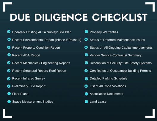 Due Diligence Checklist Postcard Size National Due Diligence Services